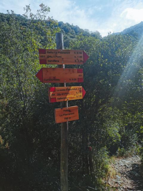 Hinweisschilder zum Schlucht Riu Pisciaroni Sardinien thealkamalsontheroad